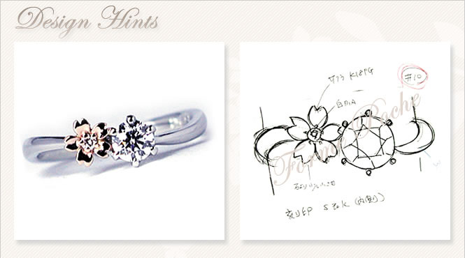 婚約指輪デザインヒント