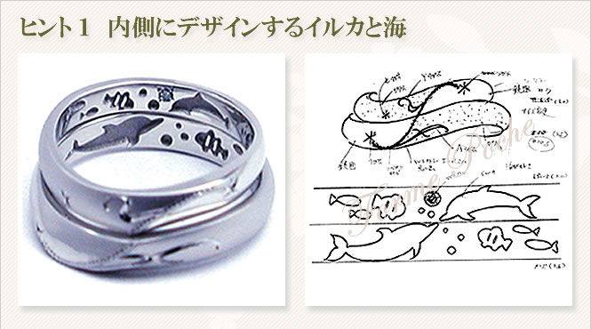 ヒント1 内側にデザインするイルカと海