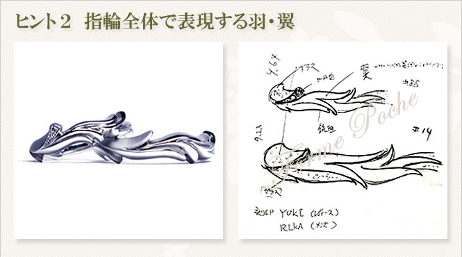 ヒント2 指輪全体で表現する羽・翼